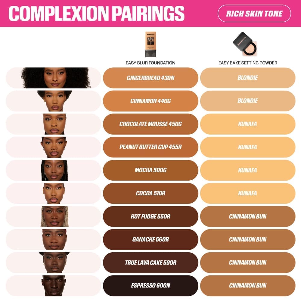 EASY BAKE LOOSE BAKING & SETTING POWDER (POLVO FIJADOR DE MAQUILLAJE)